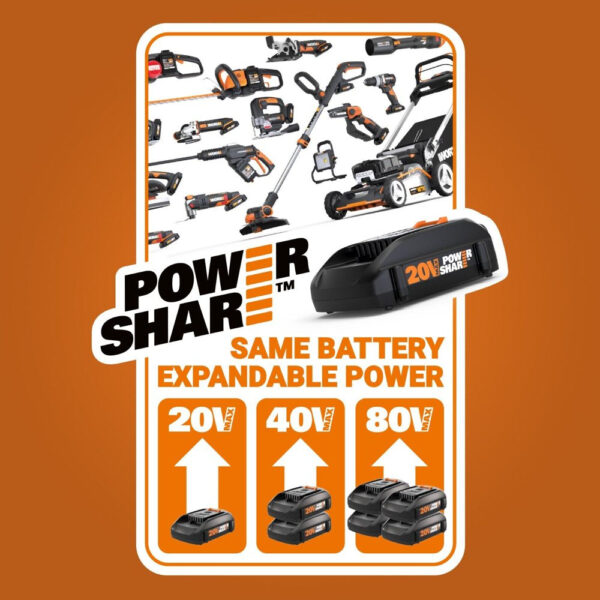 Worx 40V Cordless Lawn Mower 14′′ with Intellicut, Mulching, 2x20V 4.0Ah Batteries and Charger Included