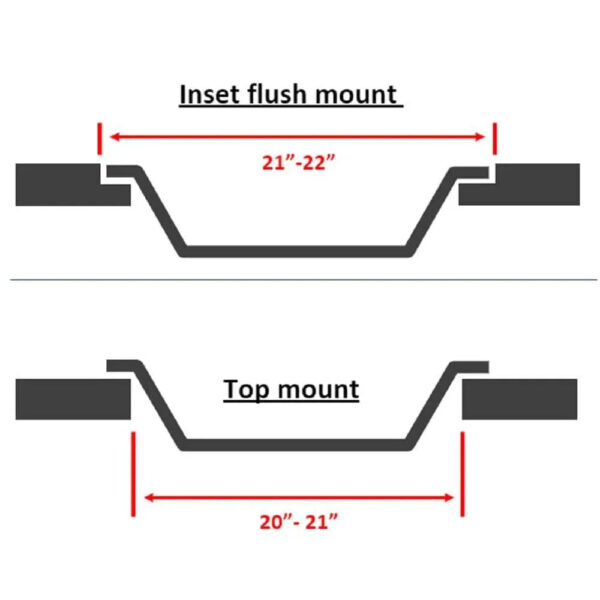 Hampton Bay 22′′ Steel Fire Pit Insert Set, 3-Piece, Black, Fits Wood Burning Pits