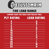 Radial Trailer Tire On Rim ST205/75R14 205/75-14 5 Lug Wheel Galvanized Spoke