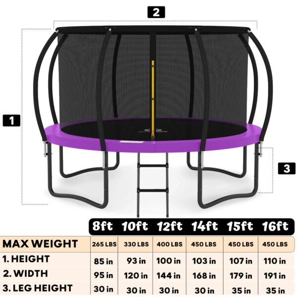 Jumpzylla 16FT Trampoline with Enclosure & Double Color Pad Cover