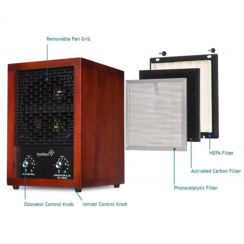 Ivation 5-in-1 HEPA Air Purifier & Ozone Generator, Ionizer & Deodorizer for Up to 3,700 Sq/Ft Included HEPA, Carbon and Photocatalytic Filters, with UV Light and Negative Ion Generator