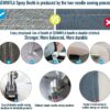 Sewinfla 30x20x13Ft Inflatable Paint Booth with Blowers & Air Filter System – Professional Spray Tent