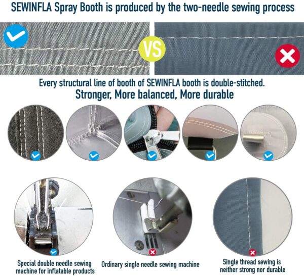 Sewinfla 30x20x13Ft Inflatable Paint Booth with Blowers & Air Filter System – Professional Spray Tent