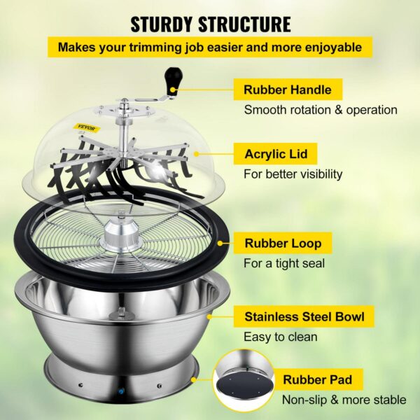 VEVOR 24′′ Electric & Manual Bowl Leaf Trimmer, Stainless Steel, Clear Cover, Efficient Bud & Flower Cutting